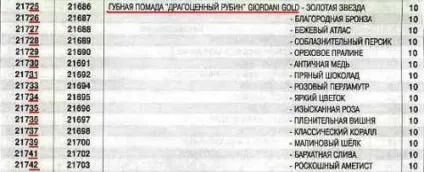 Як розібратися з пробниками Оріфлейм легко і без сліз (замовлення пробників) Як розібратися з пробниками Оріфлейм легко і без сліз
