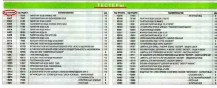 Як розібратися з пробниками Оріфлейм легко і без сліз (замовлення пробників) Як розібратися з пробниками Оріфлейм легко і без сліз