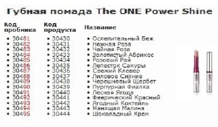 Як розібратися з пробниками Оріфлейм легко і без сліз (відтінків Колір пластикового) Як розібратися з пробниками Оріфлейм легко і без сліз