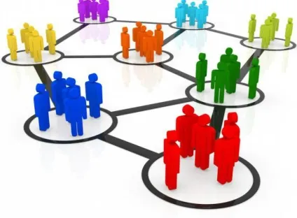 Як проявляє себе людина в групі спілкування людини в групі (себе) Як проявляє себе людина в групі спілкування людини в групі