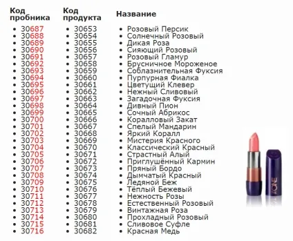 Як розібратися з пробниками Оріфлейм легко і без сліз (Оріфлейм) Як розібратися з пробниками Оріфлейм легко і без сліз
