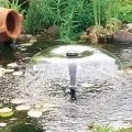 Технічні характеристики мережного інвертора для сонячних батарей (мережевого) Технічні характеристики мережного інвертора для сонячних батарей