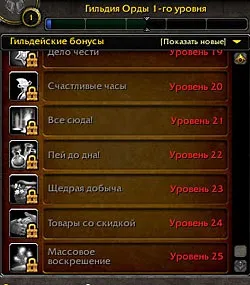 World of warcraft cataclysm що нового (системні вимоги в вов) World of warcraft cataclysm що нового