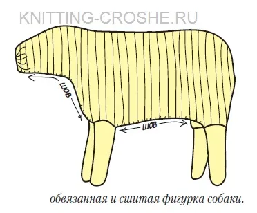 В'язані спицями іграшки собаки