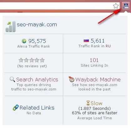 Все про alexa rank