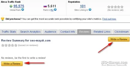 Все про alexa rank