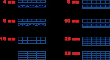 Характеристики та розміри листа полікарбонату - робимо для дому та дачі своїми руками (своїми руками для будинку і дачі) Характеристики та розміри листа полікарбонату - робимо для дому та дачі своїми руками