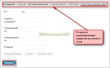 Wordpress коментарі та налаштування форми коментарів, створення сайтів і заробіток в мережі