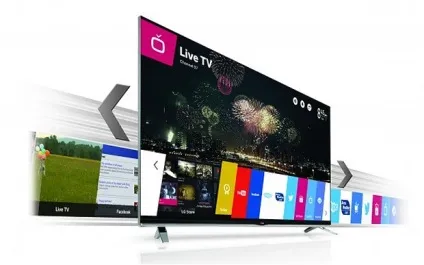 Webos - що це таке в телевізорах lg smart tv (сучасних Smart телевізорах) Webos - що це таке в телевізорах lg smart tv