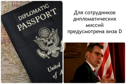 Вся правда про те, як отримати візу в сша (правда) Вся правда про те, як отримати візу в сша