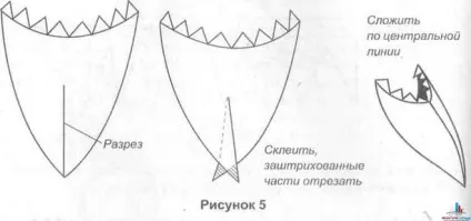 Як зробити костюм курчати для хлопчика
