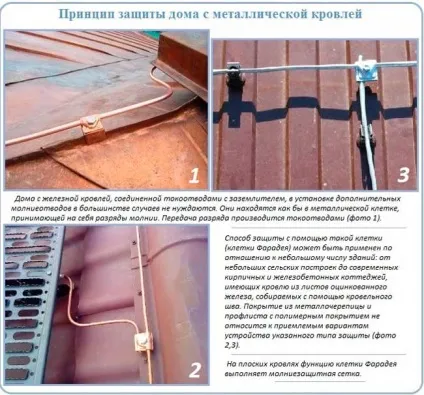 Як зробити молніездащіту для приватного будинку поради (зробити) Як зробити молніездащіту для приватного будинку поради