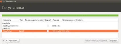 Як зробити завантажувальну флешку ubuntu (ubuntu) Як зробити завантажувальну флешку ubuntu