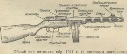 Як зробити ППШ з дерева своїми руками креслення (дерева) Як зробити ППШ з дерева своїми руками креслення