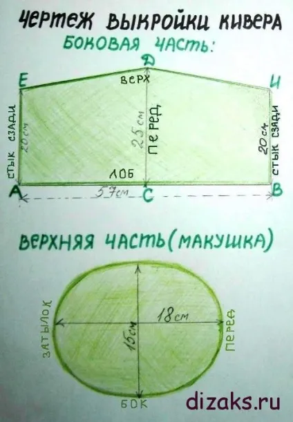 Як зробити шапку гусара своїми руками (зробити) Як зробити шапку гусара своїми руками