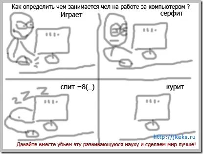 Як з боку дізнатися чим займається людина за комп'ютером (людина) Як з боку дізнатися чим займається людина за комп'ютером