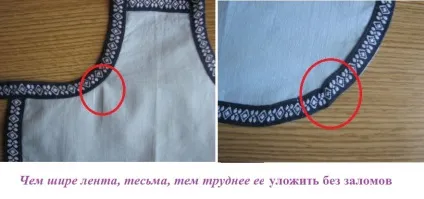 Як зшити фартух для кухні своїми руками, шити з нуля! (Своїми) Як зшити фартух для кухні своїми руками, шити з нуля!