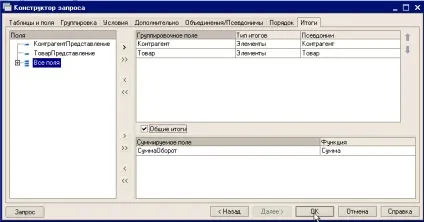 Як створити звіт «аналіз продажів» з використанням будівника звіту, все для початківців і досвідчених (звіту) Як створити звіт «аналіз продажів» з використанням будівника звіту, все для початківців і досвідчених