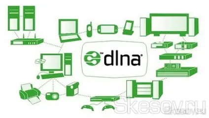 Як створити dlna сервер на базі windows 7, windows 8, windows 8 (server) Як створити dlna сервер на базі windows 7, windows 8, windows 8