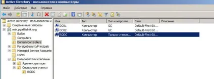 Як встановити контролер домену для читання rodc active directory в windows server 2008 r2, (домену) Як встановити контролер домену для читання rodc active directory в windows server 2008 r2,