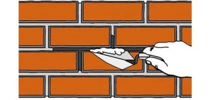 Як зміцнити фундамент старого цегельного домаінструкція по зміцненню своїми руками, ціна, фото - (старого) Як зміцнити фундамент старого цегельного домаінструкція по зміцненню своїми руками, ціна, фото -
