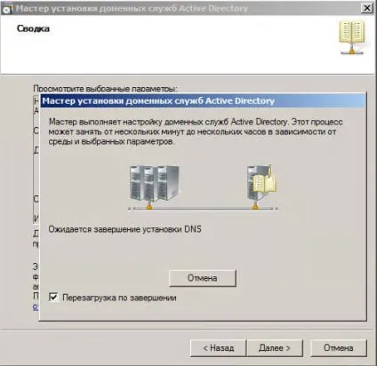 Як встановити контролер домену для читання rodc active directory в windows server 2008 r2, (контролер) Як встановити контролер домену для читання rodc active directory в windows server 2008 r2,