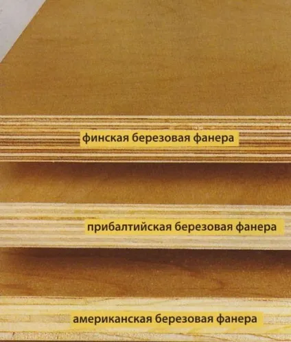 Яку фанеру вибрати