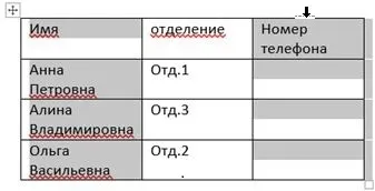 Як вибрати всю або частину таблиці в word, будні технічної підтримки (Вибір рядка стовпця) Як вибрати всю або частину таблиці в word, будні технічної підтримки