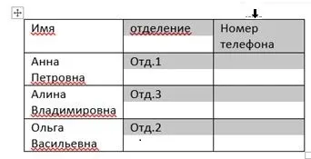 Як вибрати всю або частину таблиці в word, будні технічної підтримки (вибрати) Як вибрати всю або частину таблиці в word, будні технічної підтримки