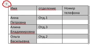 Як вибрати всю або частину таблиці в word, будні технічної підтримки (рядки стовпці Word) Як вибрати всю або частину таблиці в word, будні технічної підтримки