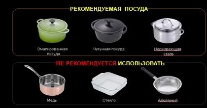 Як вибрати посуд для індукційної плити яка підходить, а яка ні (підходить) Як вибрати посуд для індукційної плити яка підходить, а яка ні
