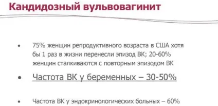 Як вилікувати молочницю швидко і ефективно (швидко вилікувати молочницю) Як вилікувати молочницю швидко і ефективно