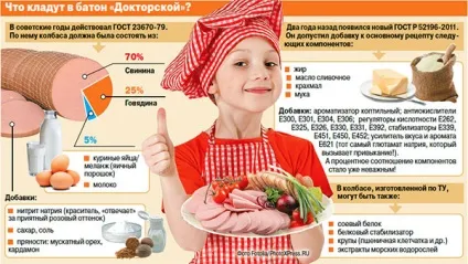 Як вибрати ковбасу - інструкції покупцеві (вибрати) Як вибрати ковбасу - інструкції покупцеві