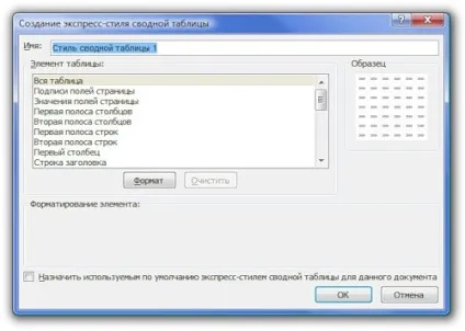 Як вибрати стиль зведеної таблиці ms excel (таблиці) Як вибрати стиль зведеної таблиці ms excel