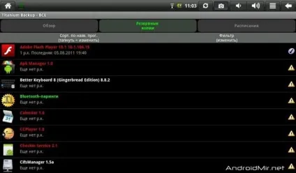 Як відновити дані на android з titanium backup (дані на android) Як відновити дані на android з titanium backup