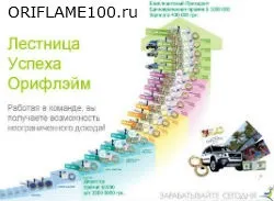 Як заробити на косметиці