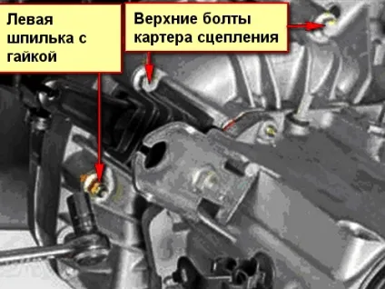 Як замінити зчеплення, логанмашіна (замінити) Як замінити зчеплення, логанмашіна