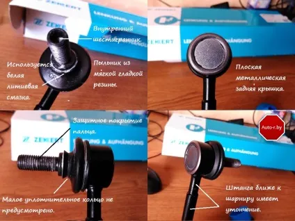 Як змусити стійки стабілізатора служити вічно (стійки стабілізатора купити в Мінську) Як змусити стійки стабілізатора служити вічно