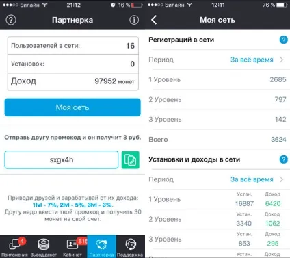Як заробити за допомогою iphone або ipad (заробити) Як заробити за допомогою iphone або ipad