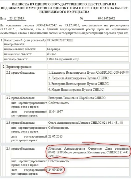 Як живеться Людмили Путіної після розлучення з президентом