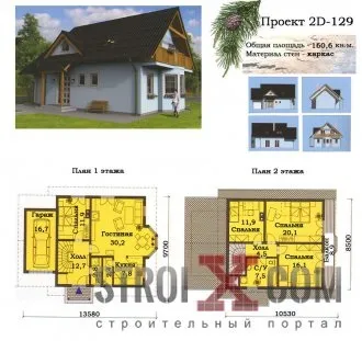 Каркасний будинок своїми руками, як почати будівництво каркасного будинку і врахувати всі нюанси роботи (будівництва) Каркасний будинок своїми руками, як почати будівництво каркасного будинку і врахувати всі нюанси роботи