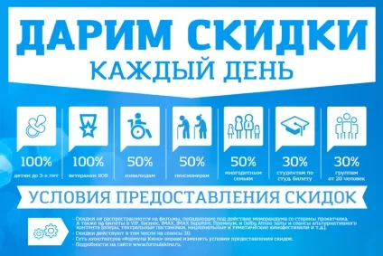 карти лояльності