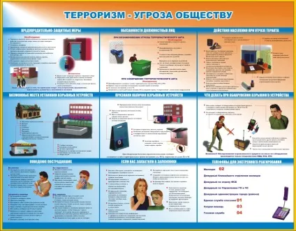 картинки тероризм