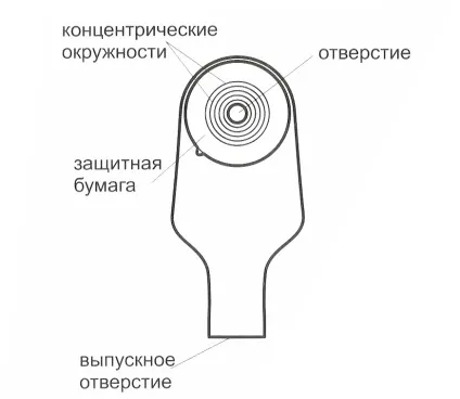 Калоприймач абуцел-к №5 купити за ціною від 480 рублів з доставкою - mystoma (калоприемник) Калоприймач абуцел-к №5 купити за ціною від 480 рублів з доставкою - mystoma