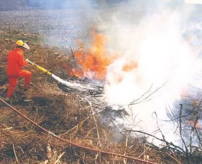 Класифікація пожеж класи пожежі і його різновиди (пожеж) Класифікація пожеж класи пожежі і його різновиди