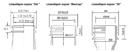 Класифікація пет преформ