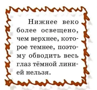 Я малювати портрет