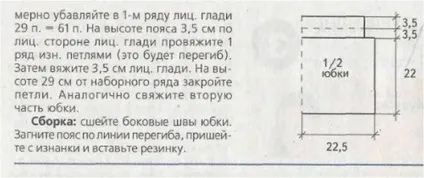 Спідниці плісе - в'язання спицями - країна мам (спідниця) Спідниці плісе - в'язання спицями - країна мам