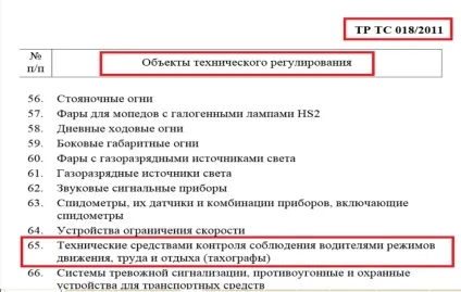 Закони про тахографі вУкаіни