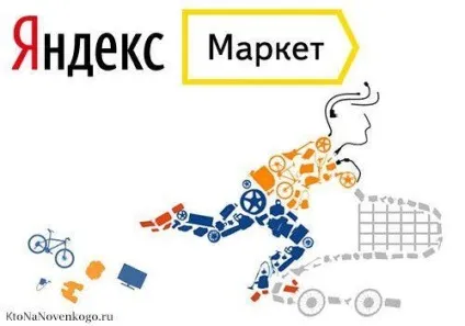 Яндекс.Маркет